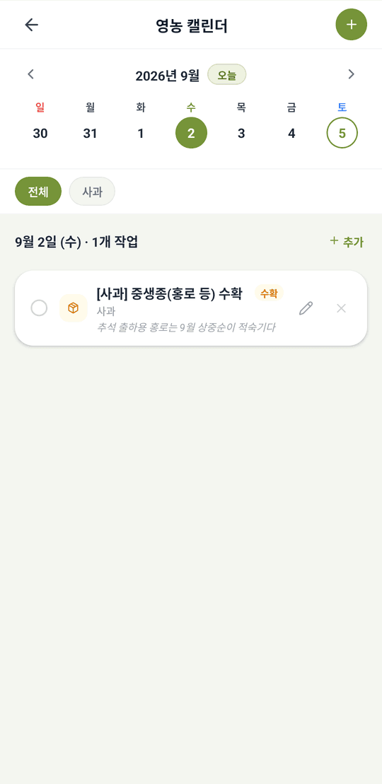 영농 캘린더 — 사과 홍로 수확 작업과 작기 근거